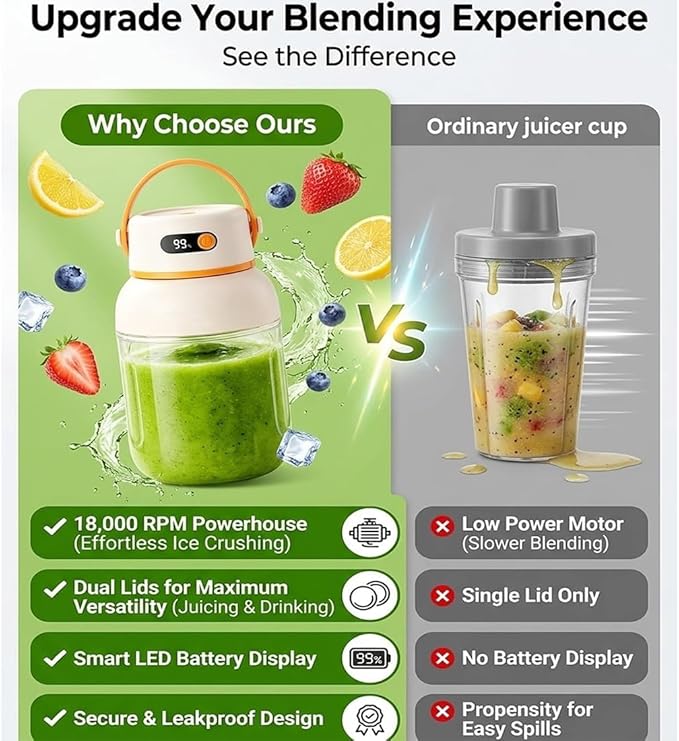 Portable Electric Juicer Cup with Zero Cord Hassle, Fresh Juicer Portable Blender with Digital Display, Leakproof USB-C Rechargeable Personal Blender for Home, Travel, Easy Clean (a,800ml)