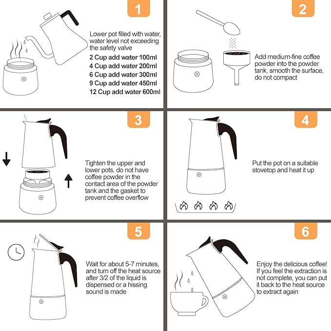 4 Cup 200ml Moka Pot Stainless Steel Espresso Coffee Maker Stovetop Coffeemaker Italian Classic Style Brewing Greca Cafe Mocha Machine for Cafeteras Lover Camping Travel and Home Use 6.6oz