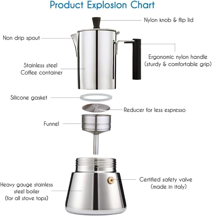 Easyworkz Pedro Stovetop Espresso Maker 6Cup 300ml, Bundled Espresso Steaming Pitcher Stainless Steel 15 oz Coffee Frothing Picther Milk Jug Cappuccino Latte Art Cup
