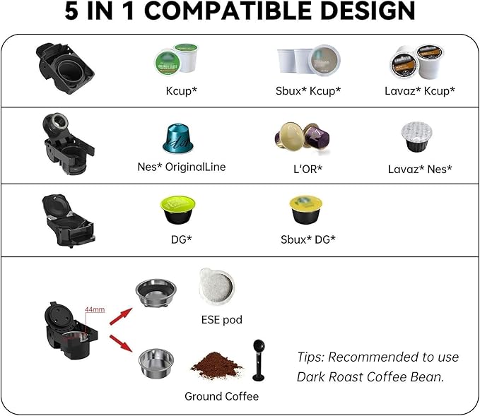 Multi-Capsule Coffee Maker, Hot/Cold Coffee Maker, Milk, ESE Pod Ground Coffee, Cafeteria, 19 Bar, 5 in 1 (Color : H2B M1A Tray WH, Size : CHINA_US)