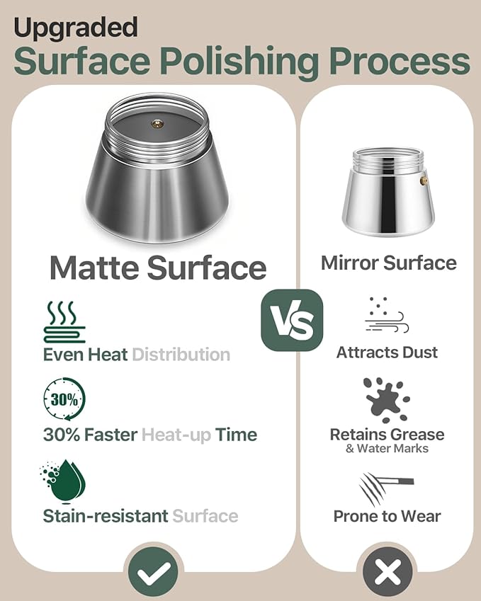 Grasseed Crystal Glass-Top Moka Pot, Polished Stainless Steel Stovetop Espresso Maker for Italian Coffee, Gift for Coffee Lovers - 4 Cup/160ml/5.6oz