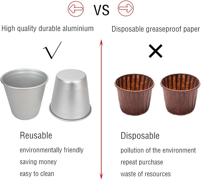 Large Popover Pans 12 PCS, Individual Aluminium Round Muffin Molds, Pudding Cup, Chocolate Molten Mould, Raspberry Souffle Baking Maker, Brownie Tumbler for Egg Tart, Cake, Size 3.4"x 3.2"