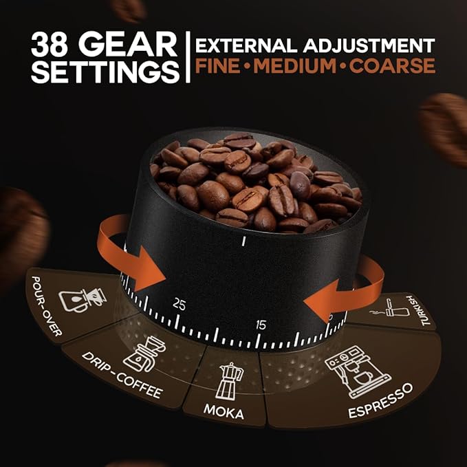 Burr Coffee Grinder - Portable Espresso Grinder with Stainless Steel Conical Mill for Travel, Camping - Cordless/Rechargeable Electric Coffee Bean Grinders with 38 Adjustable Grind Settings