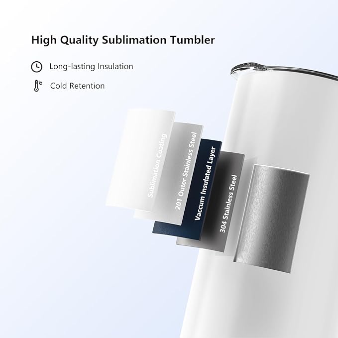 12 Pack 17 oz Insulated Sublimation Tumbler Bulk, Stainless Steel Double Wall Cups with Cork Silicone Base & Lid & Metal Straw, White