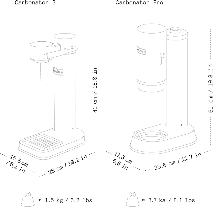 Aarke Carbonator lll, Sparkling & Carbonation Water Machine, Stainless Steel with PET BPA-Free Reusable Bottle Volume 1L/34 fl oz (Burgundy)