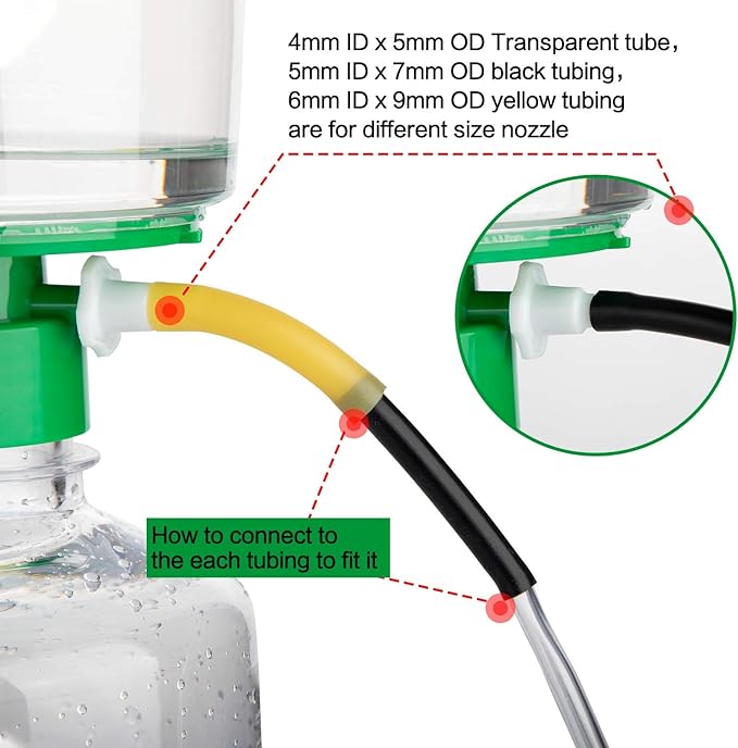 Laboratory Vacuum Filtration Pump for USA Market