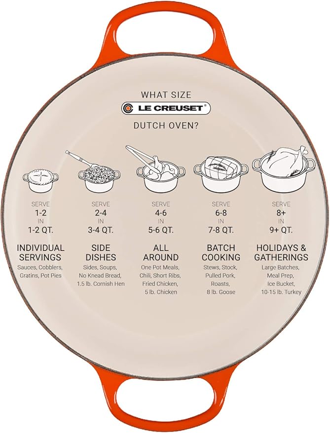 Le Creuset Enameled Cast Iron Signature Round Dutch Oven, 4.5 qt., Artichaut