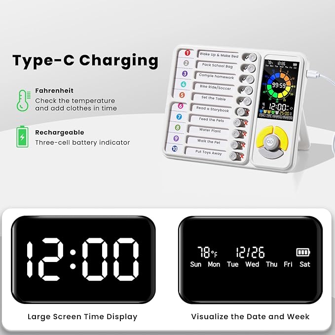 3-in-1 Visual Timer & ADHD Tool for Kids and Adults, 12/24H Silent Task Timer with Chore Chart, Daily Checklist with Pomodoro Timer, Alarm Clock - White