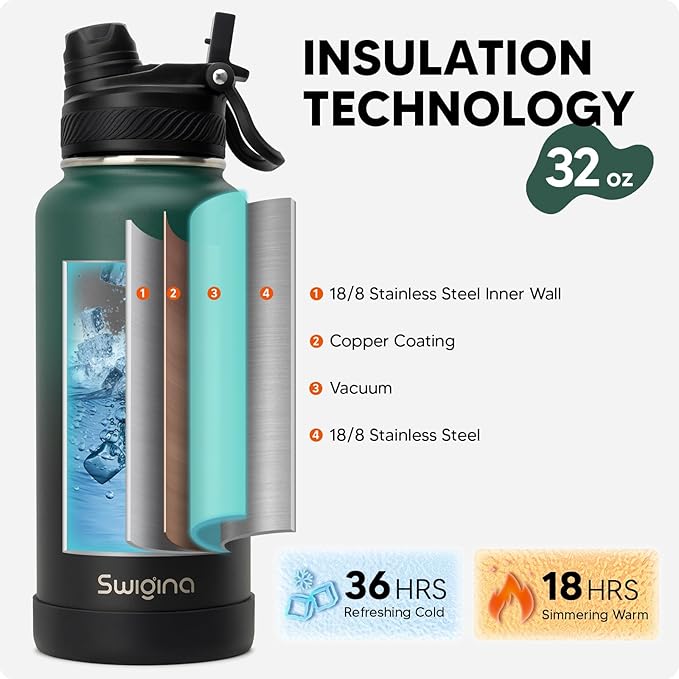 Swigina Insulated Water Bottle with Silicone Boot (36hrs Cold/18hrs Hot) - DIY Stickers, [2-in-1 Lid], BPA Free, 32 oz