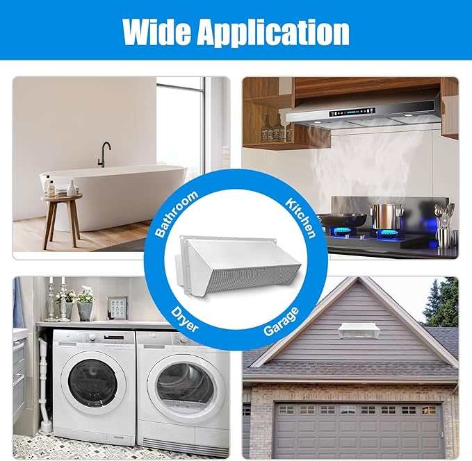 Wall Vent Cap for Broan Exhaust Fan for Kitchen Range Hood Bathroom Exhaust Dryer Vent for 3-1/4" x 10" (white)