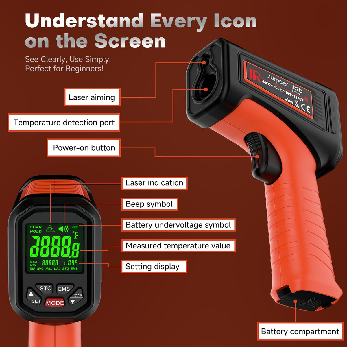 '-58℉~3272℉ Infrared Thermometer IR Gun, High-Temp Digital Temperature Gun, 50:1 Non-Contact Pyrometer for Kiln, Forge, Furnace, Engine, HVAC & Industrial Applications