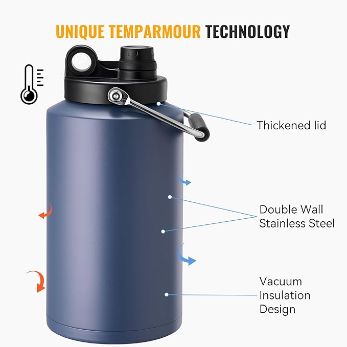 Kerilyn Insulated Gallon Jug with Handle, One Gallon, 128oz Stainless Steel, Large Double Vacuum Water Bottle for Hot & Cold Drinks, Wide Mouth, Sweat Proof, Great for Travel, Camping, Dark Blue
