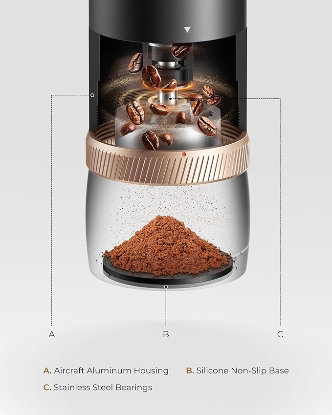 FORLIM Portable Electric Coffee Grinder, Cordless Rechargeable Coffee Bean Grinder with 80 Scale Precise Grinding Settings, Double-Click Start, 10-Blade Burr Coffee Grinders, Clog‑Protection