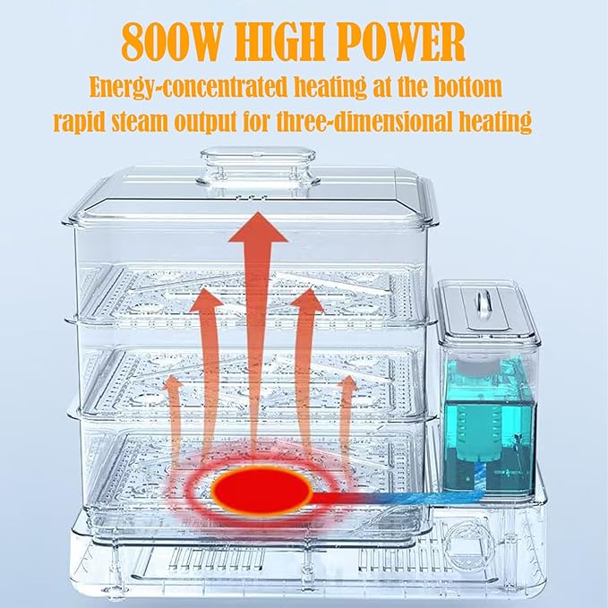 Electric Steamer: 24L/25QT Electric Steamer for Cooking, 3 Tier Food Steamer with Detachable Water Tank, Steamer for Food with 800W Power for Veggies, Seafood & Rice, BPA-Free