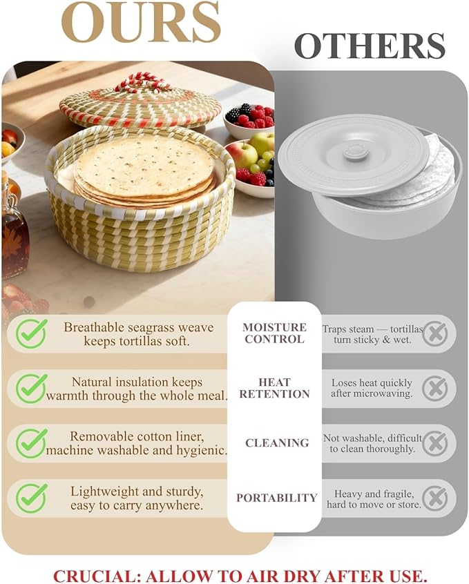 Handwoven Seagrass Tortilla Warmer Basket with Lid, 9.6" Breathable Natural Tortilla Holder with 2 Washable Cotton Liners, Boho Farmhouse Style Server for Tortillas, Roti, Pancake & Flatbread