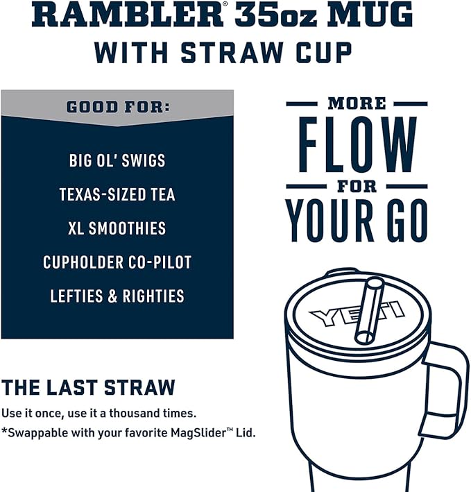 YETI Rambler 35 oz Tumbler with Handle and Straw Lid, Travel Mug Water Tumbler, Vacuum Insulated Cup with Handle, Stainless Steel, Big Wave Blue