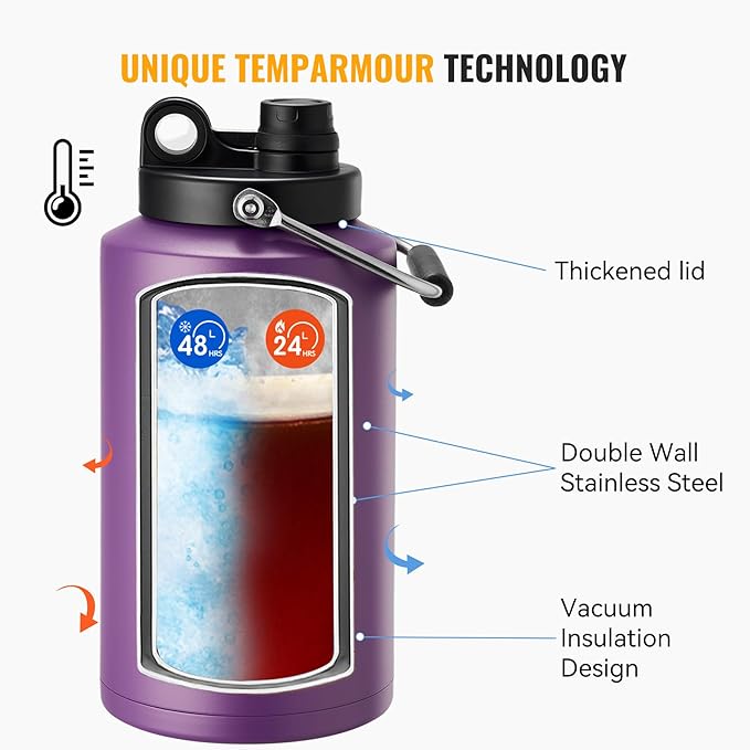 Kerilyn Insulated Gallon Jug with Handle, One Gallon, 128oz Stainless Steel, Large Double Vacuum Water Bottle for Hot & Cold Drinks, Wide Mouth, Sweat Proof, Great for Travel, Camping, Dark Purple