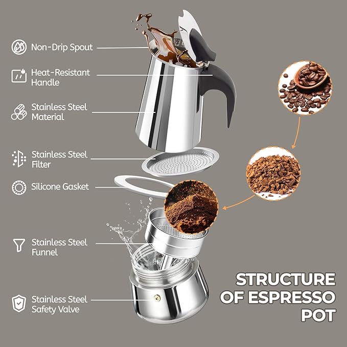 4 Cup 200ml Moka Pot Stainless Steel Espresso Coffee Maker Stovetop Coffeemaker Italian Classic Style Brewing Greca Cafe Mocha Machine for Cafeteras Lover Camping Travel and Home Use 6.6oz