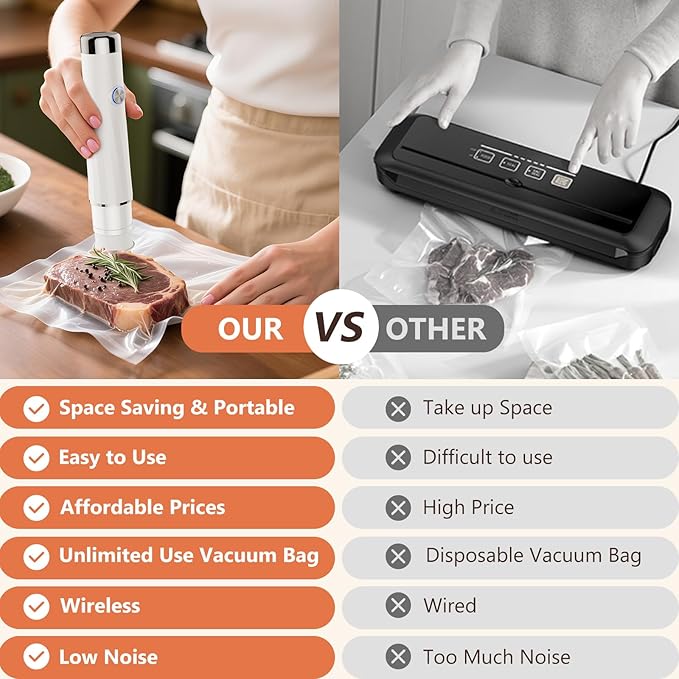 Vacuum Sealer For Food (Compact Vacuum Sealers+30 Reusable Vacuum Bags), Powerful Handheld Vacuum Sealer for 10X Preservation & Fresh