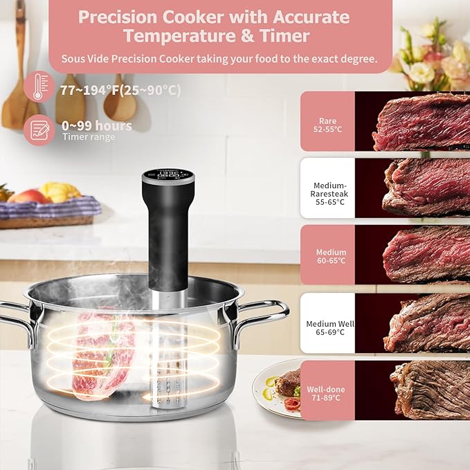 CATTLEMAN Sous Vide Cooker WiFi Kit, 1000W, Waterproof, Sous Vide Machine, Immersion Circulators for Suvee Cooker Kit with Vacuum Bags, Vacuum Pump, Precision Temperature Timer, Noise-free