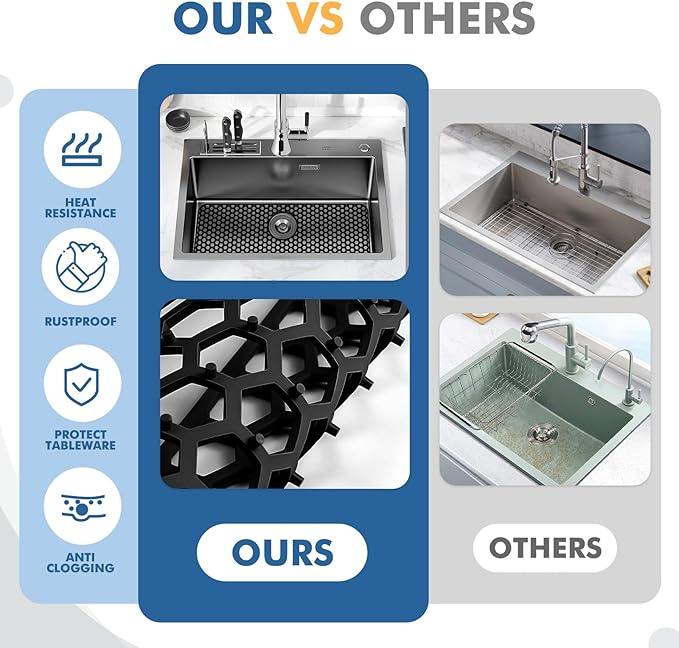 Bestjing Silicone Sink Protectors for Kitchen Sink with Rear Drain - 26"x 14" Kitchen Protector Accessory, Non-Slip Heat Resistant Grid Mat for Bottom of Farmhous Stainless Steel (Rear Hole, Black)