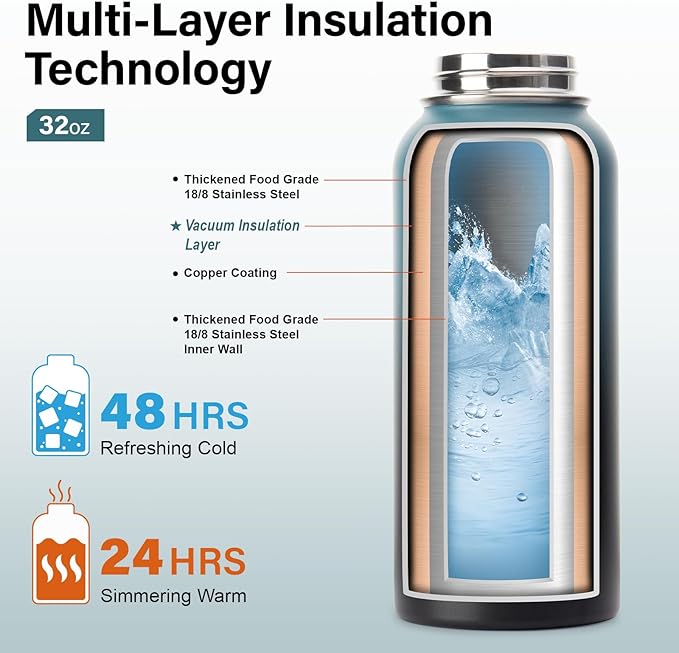 DYSANKY 32 oz Insulated Water Bottle | Thickened Stainless Steel Vacuum Metal | Portable Sports Water Jug for Gym and Hiking with Straw, Carrier Bag, Handle Strap | BPA-Free 32 oz
