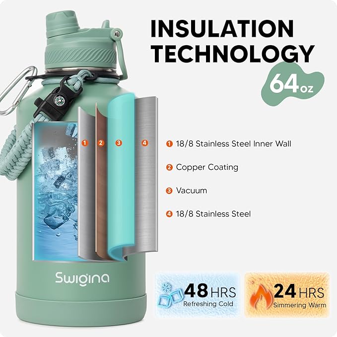 Swigina [2-IN-1 LID] 64 oz Insulated Water Bottle with Silicone Boot (48hrs Cold/24hrs Hot) - DIY Stickers, Leakproof, BPA Free, Half Gallon