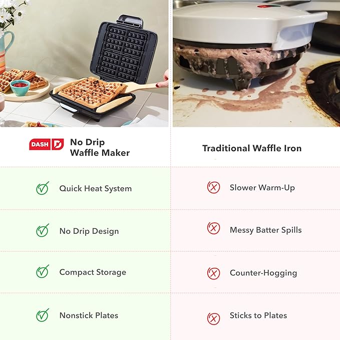 DASH No-Drip Waffle Maker - Four Waffle Molds, Nonstick Waffle Iron with Quick Heat-Up, Nonstick Surface - Perfect Waffle Maker for Kids and Families, Just Add Batter