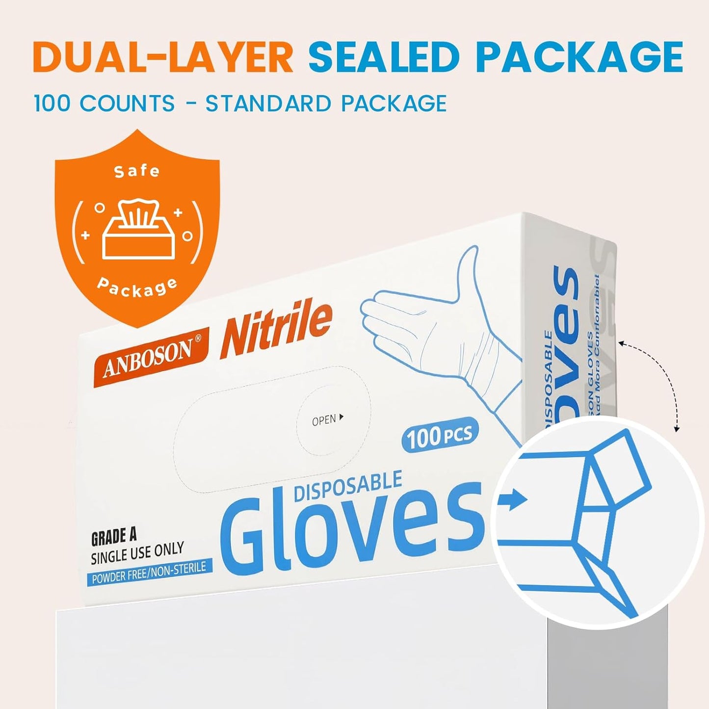 Nitrile Exam Gloves 6mil – Latex-Free, Powder-Free, Textured for Cleaning and Food Handling(Blue of 1000, Medium)