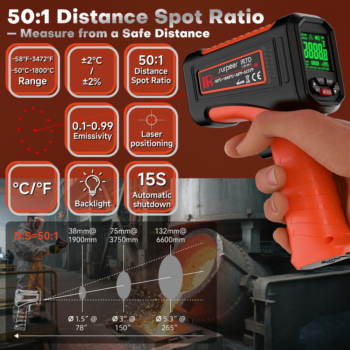'-58℉~3272℉ Infrared Thermometer IR Gun, High-Temp Digital Temperature Gun, 50:1 Non-Contact Pyrometer for Kiln, Forge, Furnace, Engine, HVAC & Industrial Applications