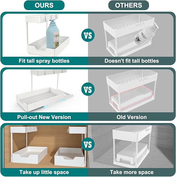 L shape Under Sink Organizers with 2 Pack of Black and 2 Pack of White，Sliding L-shape Cabinet Organizers Narrow Space Storage Multi-purpose Sink Organizer for Bathroom Kitchen Drawer