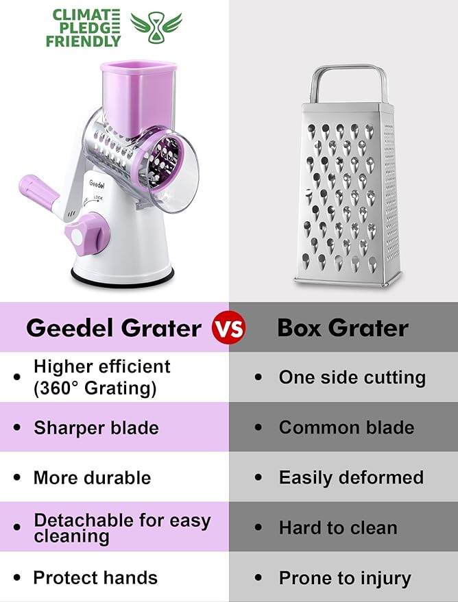 Cheese Grater and Mandoline Slicer Bundle