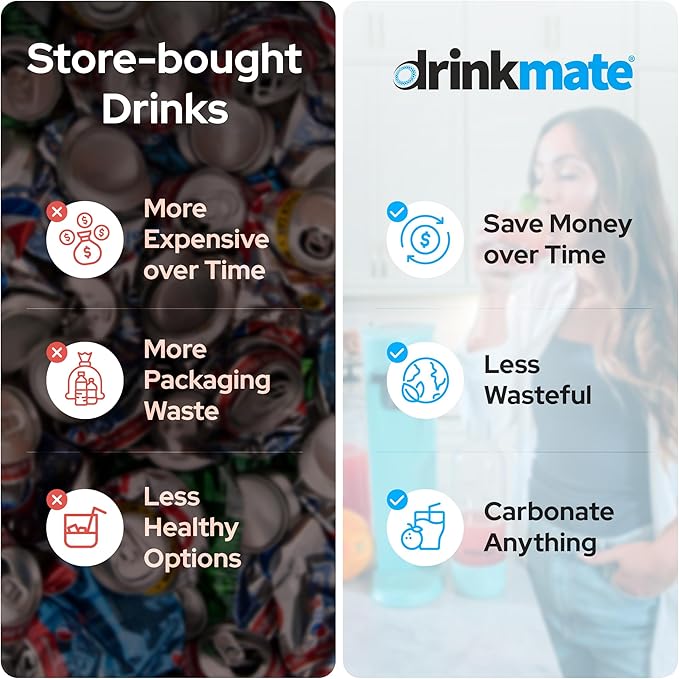 Drinkmate OmniFizz Sparkling Water Maker & Soda Streaming Machine | Carbonates Any Drink | PREMIUM KIT | Includes Four 60L CO2 Cartridges + One BPA-Free Bottle (Classic White)