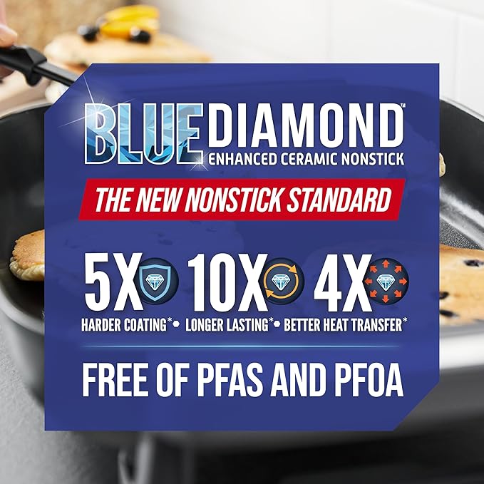 Blue Diamond 7QT 5-in-1 Extra Large Electric Skillet, Healthy Ceramic Nonstick Interior, Non-Toxic PFAS-Free, Temperature Control, Stay Cool Handles, Easy Clean, Graphite