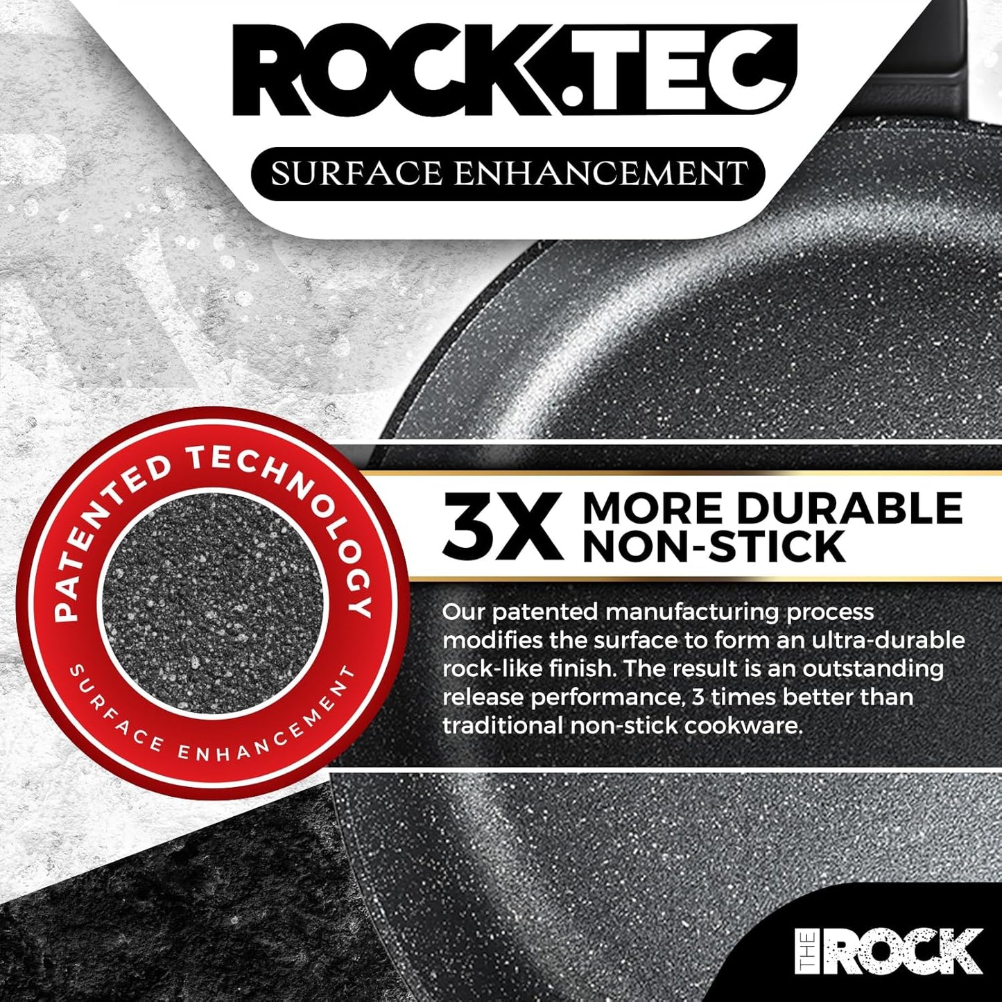 THE ROCK SOHO 4 Qt Nonstick Deep Frying Pan Skillet with Glass Lid, 11 Inch Large Deep Frying Pan, Non Stick Saute Pan – Stay-cool Handle, Induction Compatible, Oven & Dishwasher Safe, Black