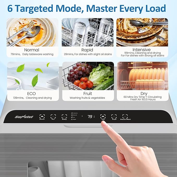 18" Compact Countertop Dishwasher with 6 Modes, Energy Star Portable Dishwasher with Dual Water Supply, 12H Delay Start, Dish Washer with Visible Door, Ideal for Small Homes, Dorms & RV