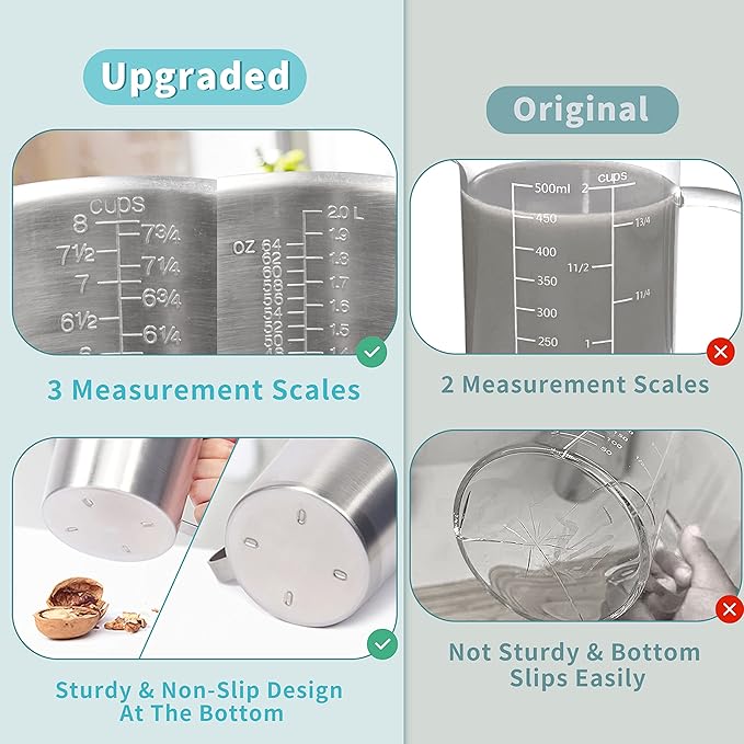 Measuring Cup, [Upgraded, 3 Measurement Scales, Including Cup Scale, ML Scale, Ounce Scale], Newness Stainless Steel Measuring Cup with Marking with Handle, 64 Ounces (2.0 Liter, 8 Cup) (Pack of 2)