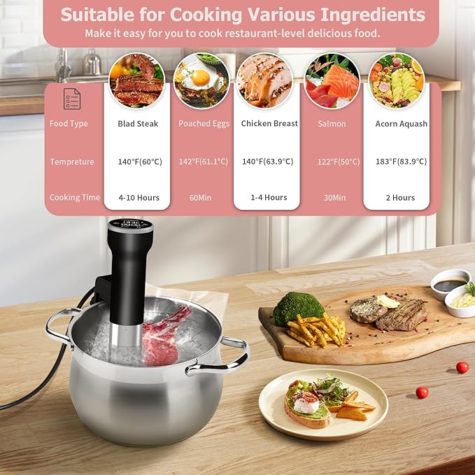 CATTLEMAN Sous Vide Cooker WiFi Kit, 1000W, Waterproof, Sous Vide Machine, Immersion Circulators for Suvee Cooker Kit with Vacuum Bags, Vacuum Pump, Precision Temperature Timer, Noise-free