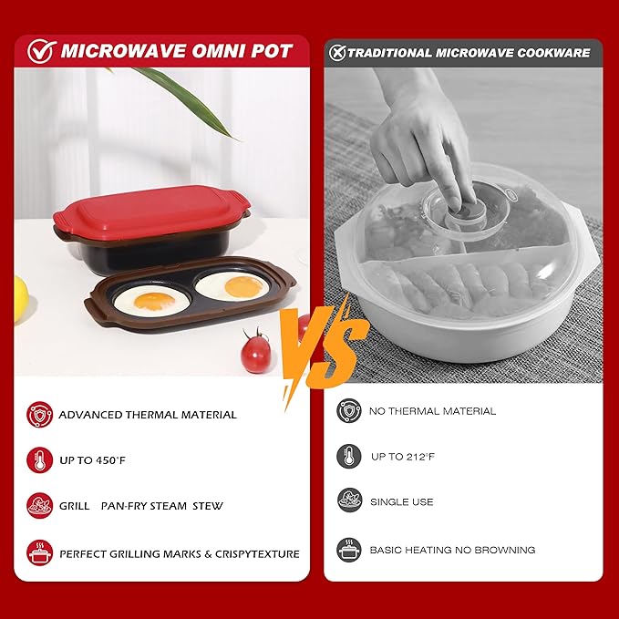 Microwave Egg Cooker & Microwave Grill Pan 3 Pcs with Lid for Grilling, Browning, and Crisping Vegetables, Sandwich, & Meat, Microwave Nonstick Cookware for Quick, Healthy Meals