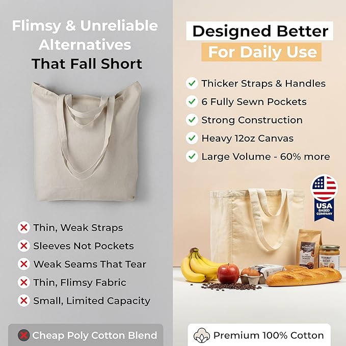 VeraMia Canvas Grocery Bag 3pc XL Set with Real Pockets, Long Shoulder Strap and Short Handle. Heavy Duty, Foldable, Washable