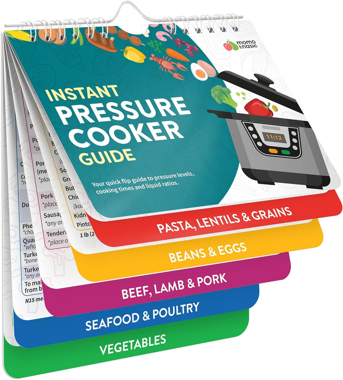 Instant Pot Magnetic Cheat Sheet Magnet - Instant Pot Accessories - Cookbooks Pressure Cooker Cooking Guide - 7”x 6” Instapot Booklet - Instantpot Cooking - Kitchen Gifts for Women - Kitchen Gadgets